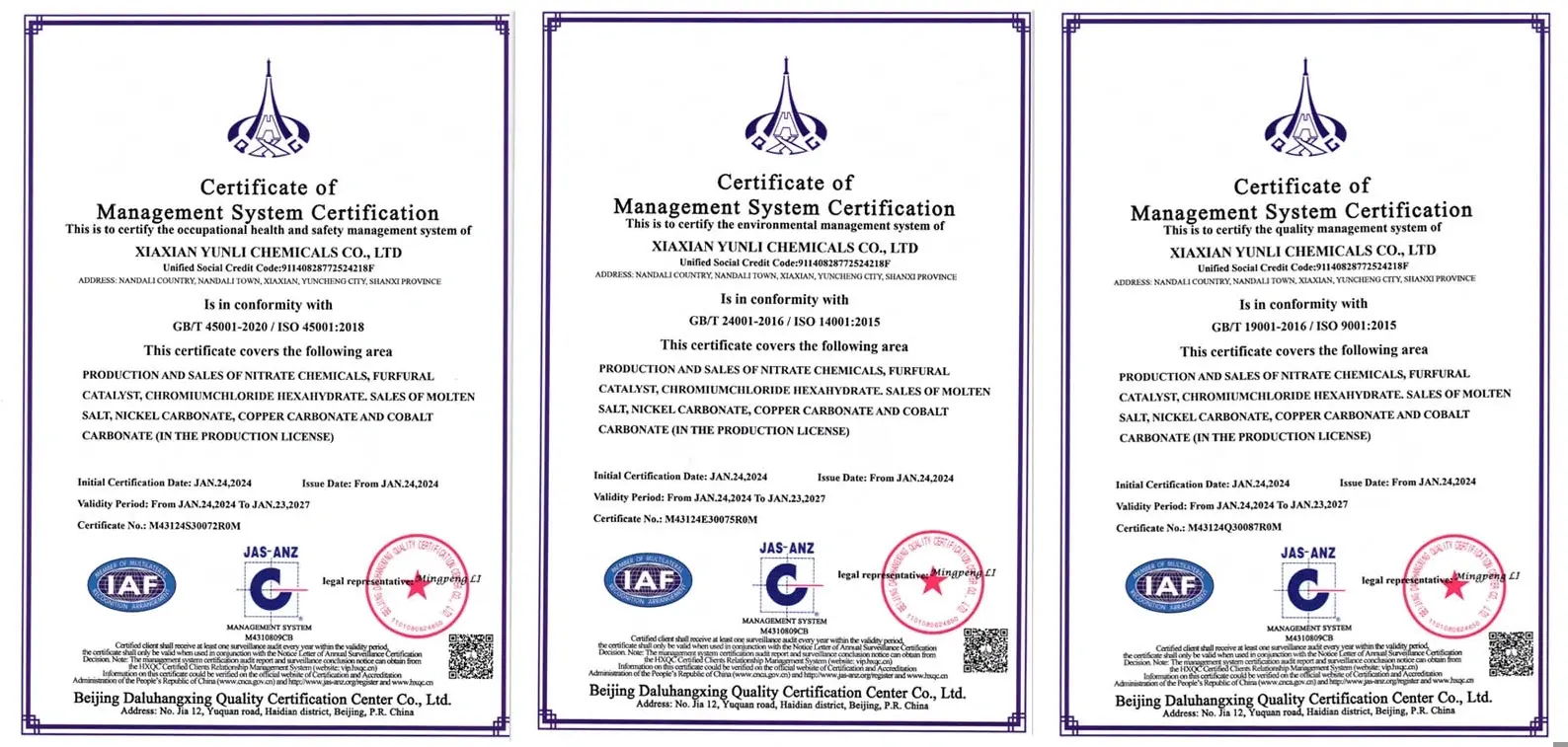 certificates